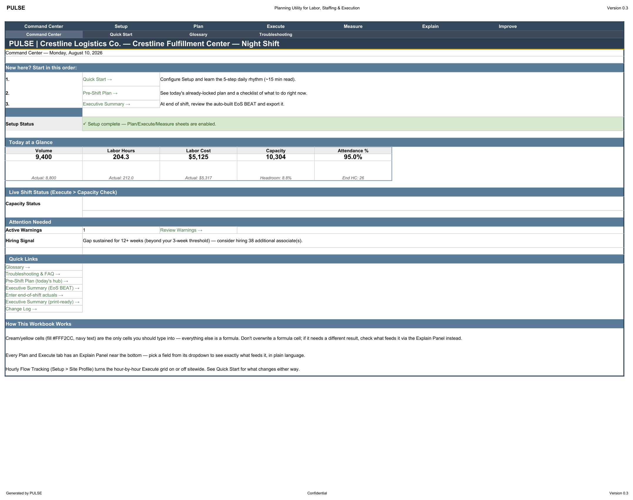 PULSE Command Center dashboard with today-at-a-glance tiles